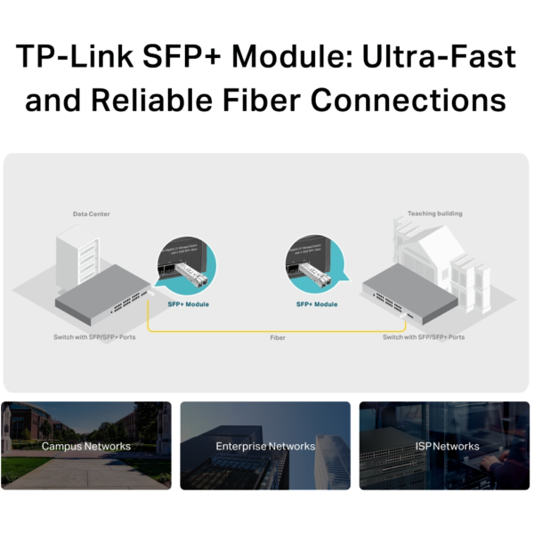 TP-Link TL-SM5110-SR - Image 8