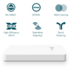 TP-Link EAP615-Wall - Image 4